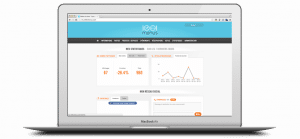 1001 Menus raises €1.35M Series A led by Elaia Partners to bring European restaurants online