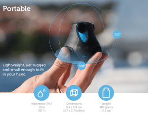 Giroptic hits it big on Kickstarter with their Full HD 360° 3D Camera