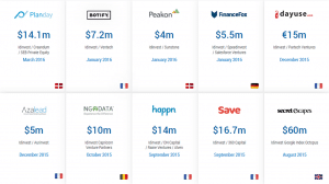 Idinvest makes global strides with 2 new Series B investments