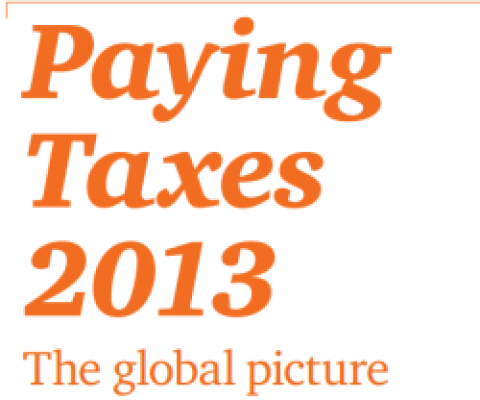 French corporate taxes improve for 2013. Now only the 3rd worst in Europe