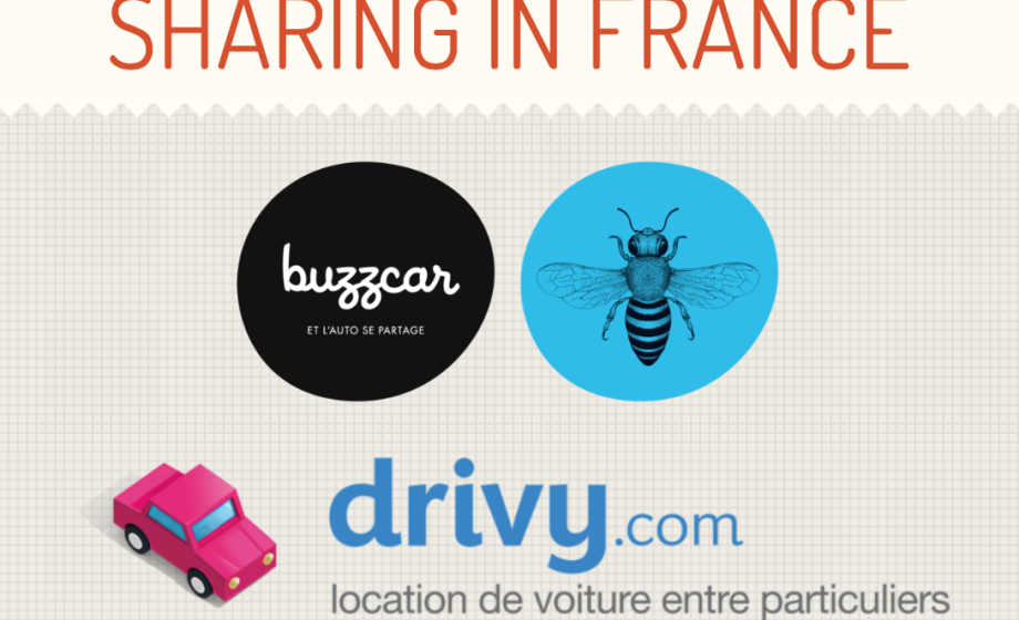 Infographic: The Growth of Car-Sharing in France