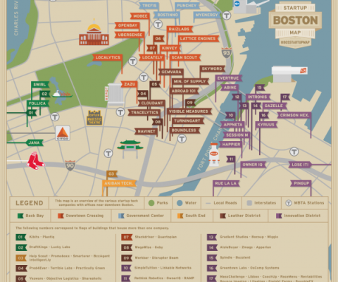 Bridging the divide between the Paris & Boston startup communities