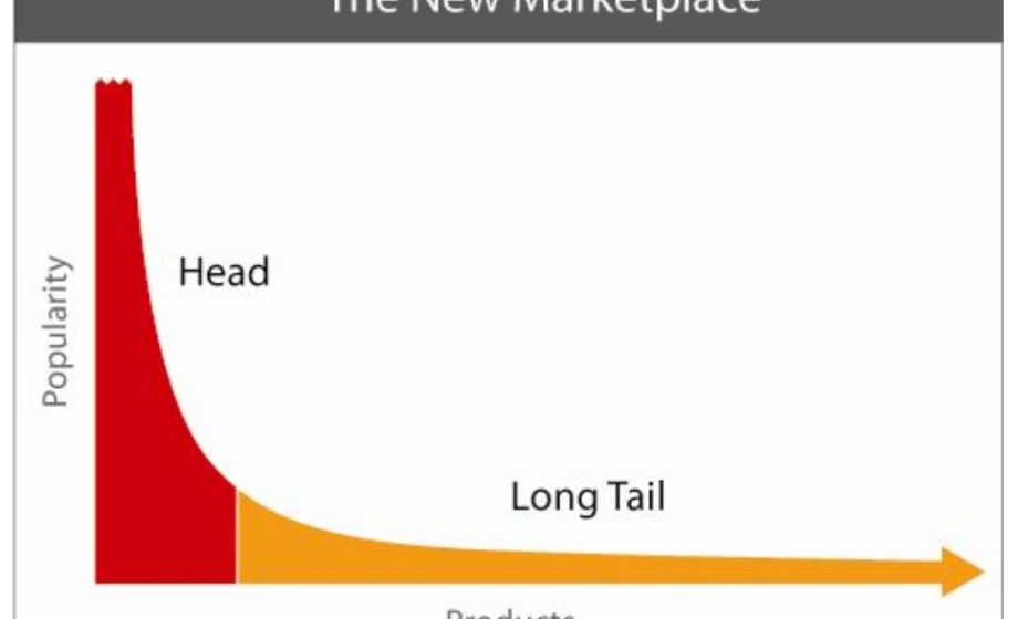 The App Stores are not “long tail”