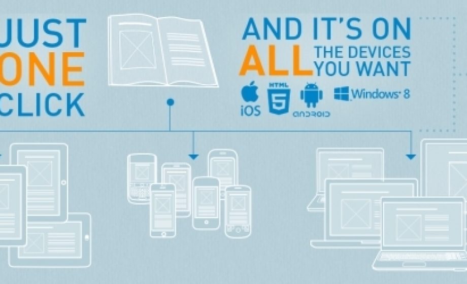 Mobile eBook specialist Gutenberg Technology raises €3 million; new sectors & the US in sight