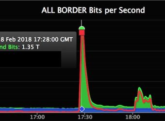 Attaques DDoS records via memcached : Github et OVH tiennent le coup !
