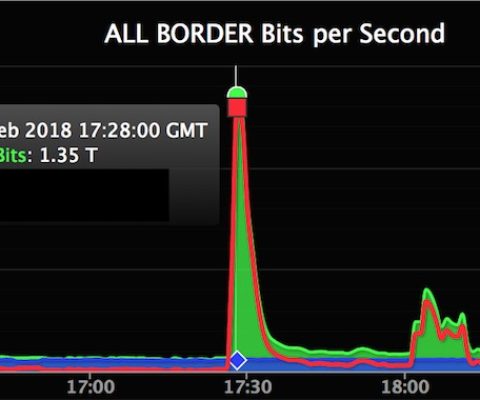 Attaques DDoS records via memcached : Github et OVH tiennent le coup !