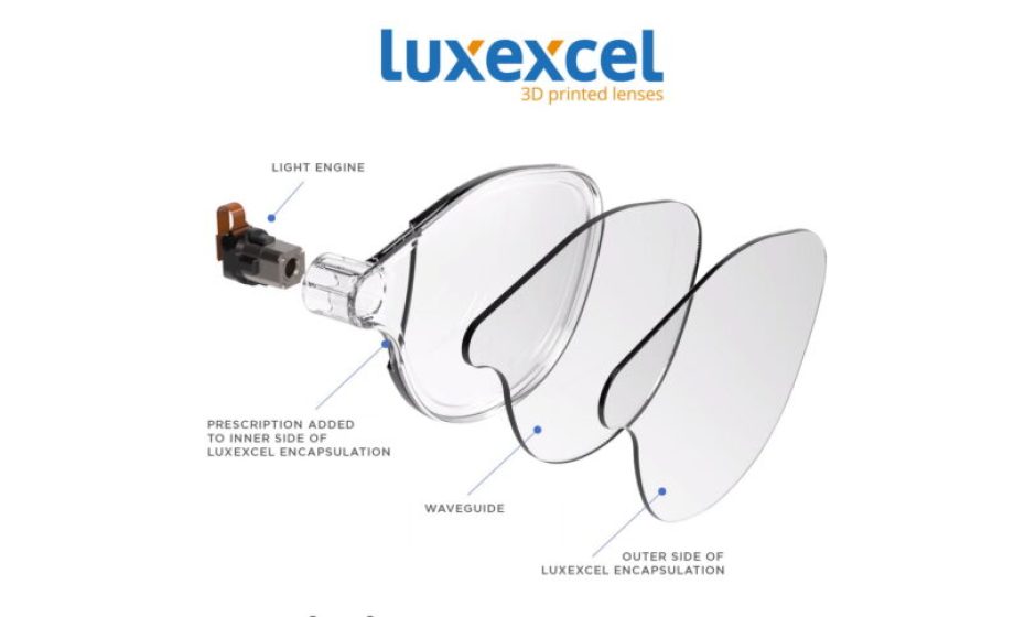 <em>Meta s’offre Luxexcel, spécialiste néerlando-belge des lentilles connectées</em>