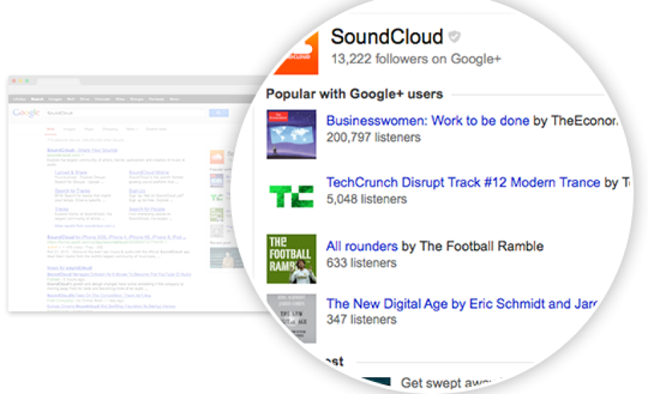 Google+ Sign will now enable in-app activities to appear in Google search results
